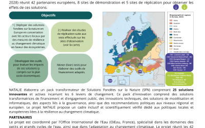 Réunion à Limoges : Lancement Officiel du Projet Européen “NATALIE” pour la Résilience des Territoires Face à la Crise Climatique